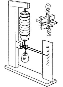 494_An aneroid barometer.png